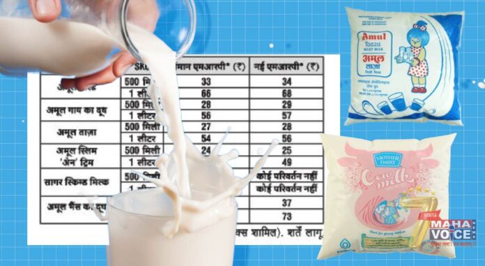 amul and mother dairy